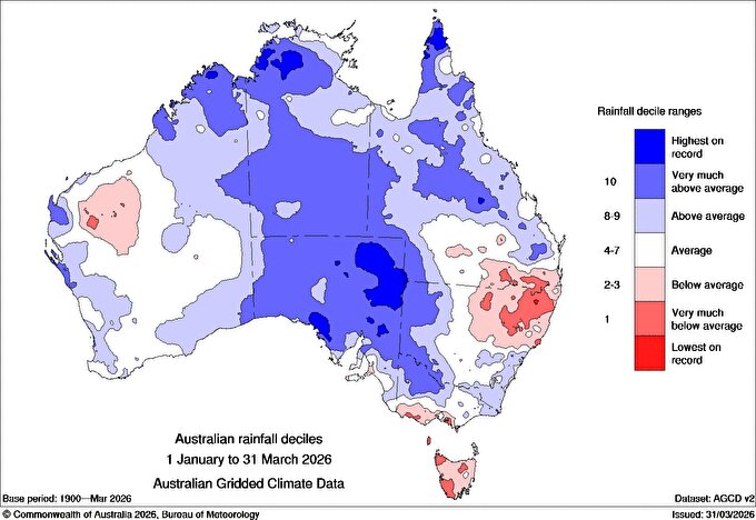 This chart shows rainfall 1 January to March 2026